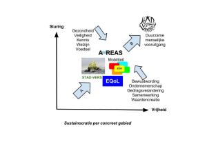 Waardengedreven samenwerking