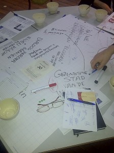 Ideeën worden geopperd en in het midden weergegeven