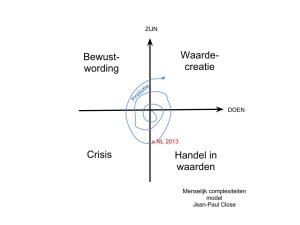 Waarde creatie en handel zijn verschillende dingen