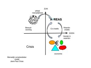 Investeren in waardecreatie in Living Lab Eindhoven