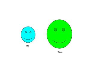 Groei wordt algemeen aanvaard, als we maar mee groeien