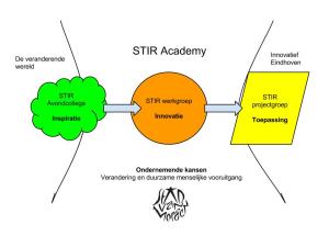 Structuur STIR Academy