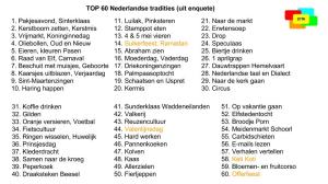 Tradities in Nederland