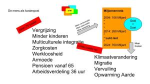 De situatie vandaag is explosief gevaarlijk door de maatschappelijk context van consumptie gedreven economische groei en structurele waardeonttrekking aan onze omgeving