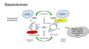 De toevoeging van structurele waardecreatie als maatschappelijk kader in plaats van groei is de basis van vrede en welzijn