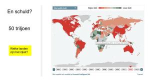 Schulden situatie in de wereld