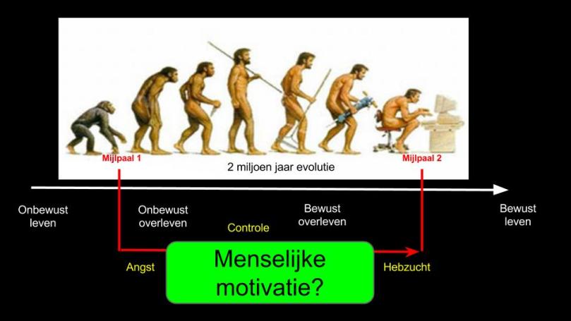 Mijlpaal 2 gebeurt nu