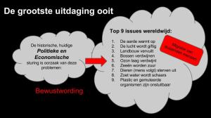 Voor iemand in de stad is het moeilijk te begrijpen dat de problemen wereldwijd door de steden worden veroorzaakt.