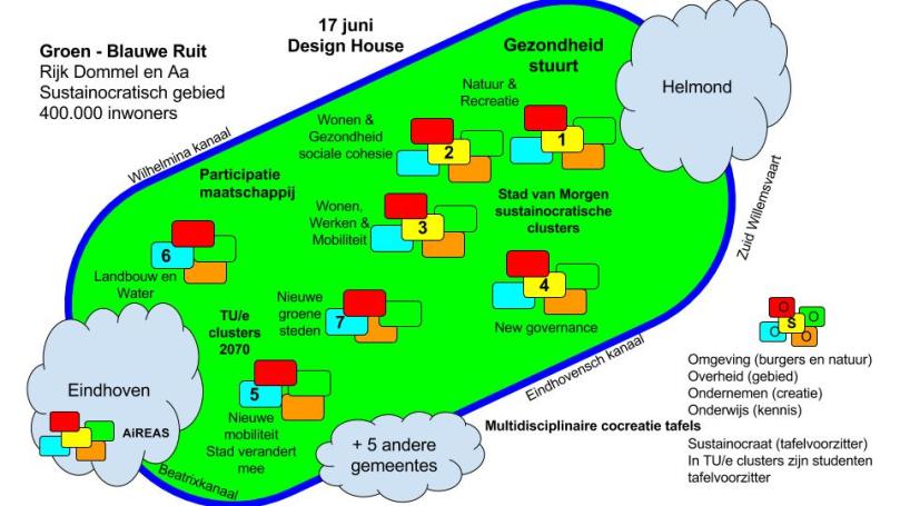 Rijk Dommel en Aa 17 juni (1)