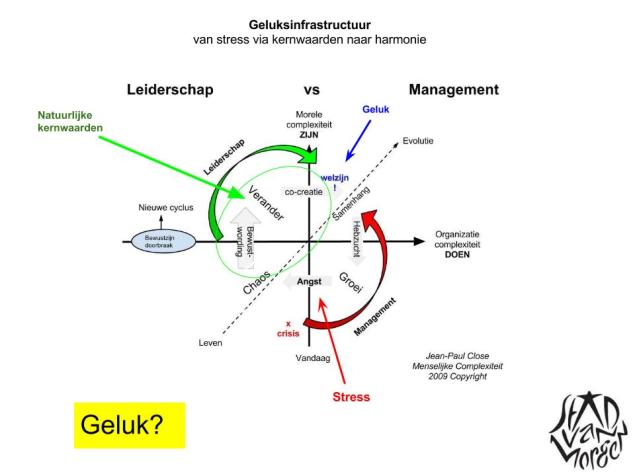 geluksinfrastructuur-1b