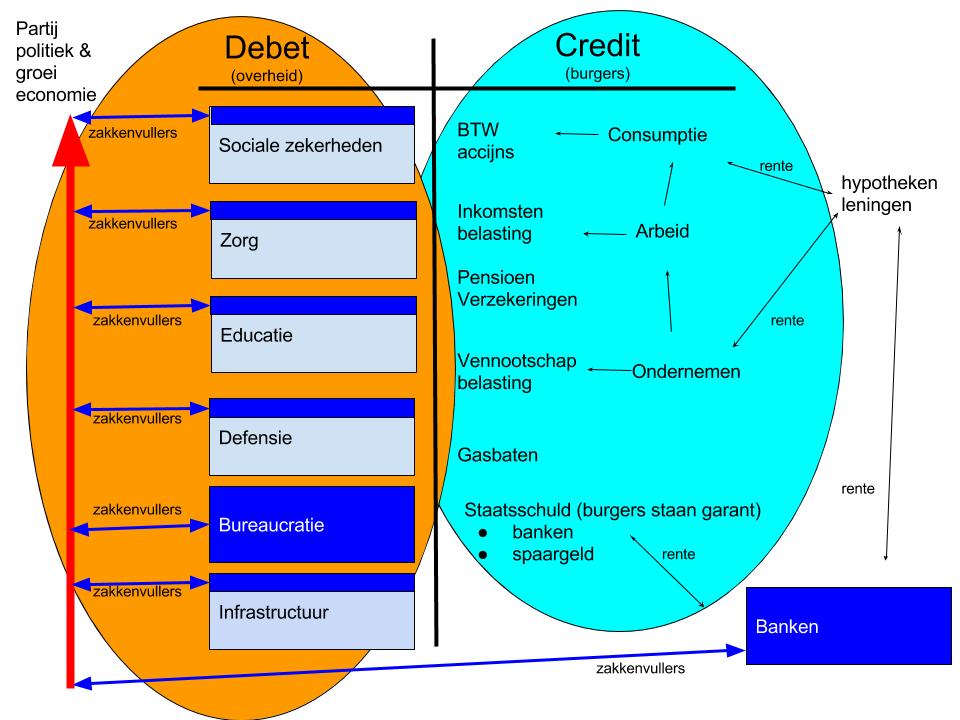realiteit-om-te-herzien