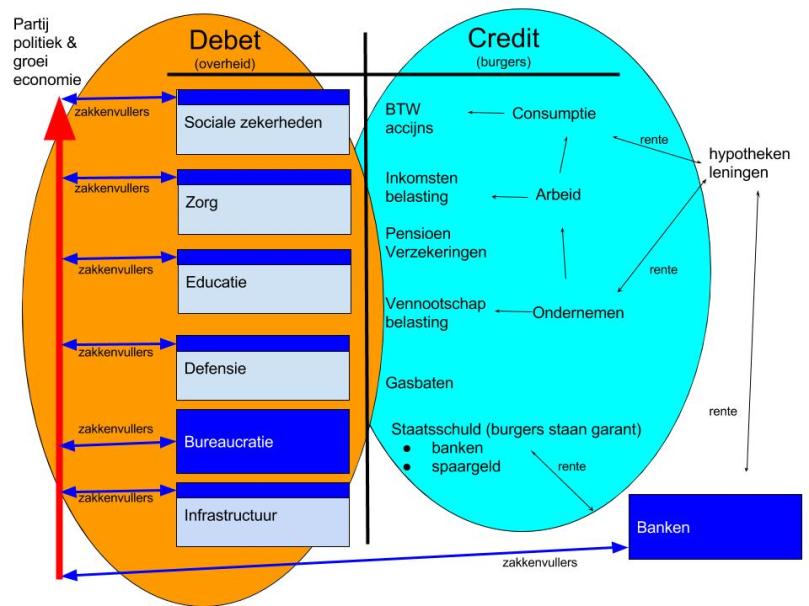 realiteit-om-te-herzien