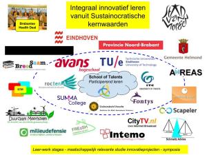 School of Talents (3)